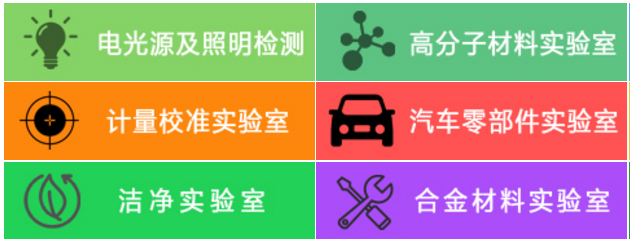 咨詢機(jī)構(gòu)，高新技術(shù)企業(yè)，高新企業(yè)，高企，高新技術(shù)企業(yè)認(rèn)定，高新企業(yè)認(rèn)定，高企認(rèn)定，智為銘略，科技項(xiàng)目，創(chuàng)新創(chuàng)業(yè)扶持政策