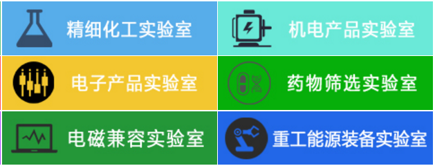 咨詢機(jī)構(gòu)，高新技術(shù)企業(yè)，高新企業(yè)，高企，高新技術(shù)企業(yè)認(rèn)定，高新企業(yè)認(rèn)定，高企認(rèn)定，智為銘略，科技項(xiàng)目，創(chuàng)新創(chuàng)業(yè)扶持政策