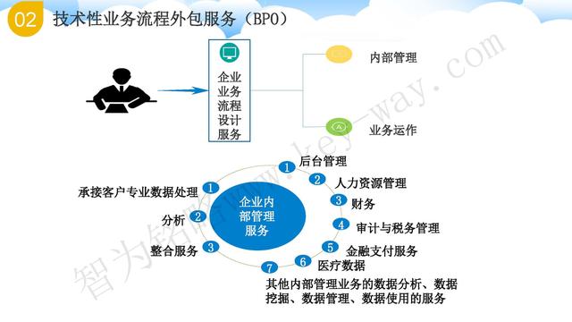 蘇州高新技術(shù)企業(yè)代理費(fèi)，蘇州高新企業(yè)代理費(fèi)，蘇州高企代理費(fèi)，蘇州高新技術(shù)企業(yè)認(rèn)定機(jī)構(gòu)，蘇州高新企業(yè)認(rèn)定機(jī)構(gòu)，蘇州高企認(rèn)定機(jī)構(gòu)，蘇州高新技術(shù)企業(yè)認(rèn)定條件，蘇州高新企業(yè)認(rèn)定條件，蘇州高企認(rèn)定條件，蘇州高新技術(shù)企業(yè)稅收優(yōu)惠，蘇州高新企業(yè)稅收優(yōu)惠，蘇州高企稅收優(yōu)惠，蘇州高新技術(shù)企業(yè)認(rèn)定好處，蘇州高新企業(yè)認(rèn)定好處，蘇州高企認(rèn)定好處，蘇州科技項(xiàng)目咨詢公司，科技項(xiàng)目，創(chuàng)新創(chuàng)業(yè)扶持政策，http://m.malines.com.cn/，智為銘略，科技項(xiàng)目咨詢，科技項(xiàng)目咨詢公司，技術(shù)先進(jìn)型企業(yè)稅收優(yōu)惠，技術(shù)先進(jìn)型企業(yè)稅收優(yōu)惠政策，技術(shù)先進(jìn)型企業(yè)稅收優(yōu)惠政策解讀