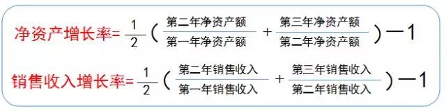 蘇州高新技術企業(yè)，申報高新企業(yè)常見問題，科技咨詢服務
