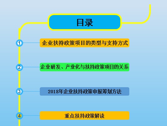 智為銘略孫總2018年各級科技、經(jīng)信項目咨詢籌劃的方法與技巧培訓，蘇州智為銘略企業(yè)管理有限公司