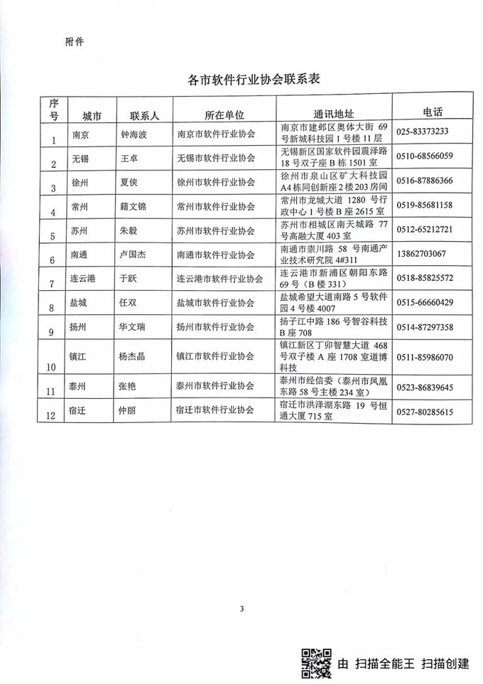 軟件企業(yè)認(rèn)定，江蘇省軟件企業(yè)認(rèn)定，申報(bào)軟件企業(yè)、