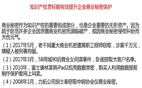 國家知識產(chǎn)權(quán)貫標(biāo)，貫標(biāo)案例