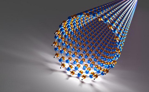 蘇州高新技術(shù)企業(yè)，高企技術(shù)領(lǐng)域，新材料技術(shù)