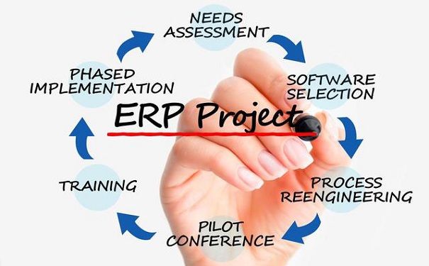 申請軟件著作權(quán)，軟件著作權(quán)注意事項，蘇州企業(yè)申請事項