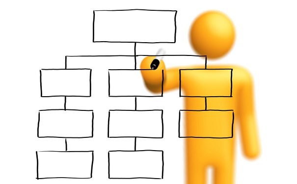 軟件產(chǎn)品，軟件產(chǎn)品評(píng)估，蘇州軟件產(chǎn)品評(píng)估