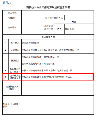 高新企業(yè)，高新企業(yè)研發(fā)組織管理水平，高新企業(yè)高分