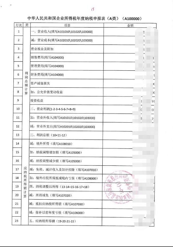 高新企業(yè)認(rèn)定，昆山高新企業(yè)認(rèn)定，高新企業(yè)認(rèn)定材料