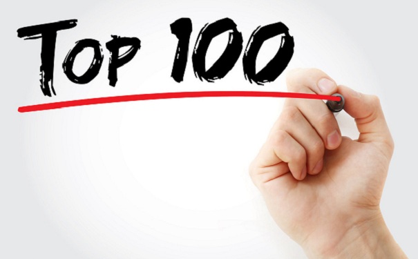 高新技術企業(yè)認證