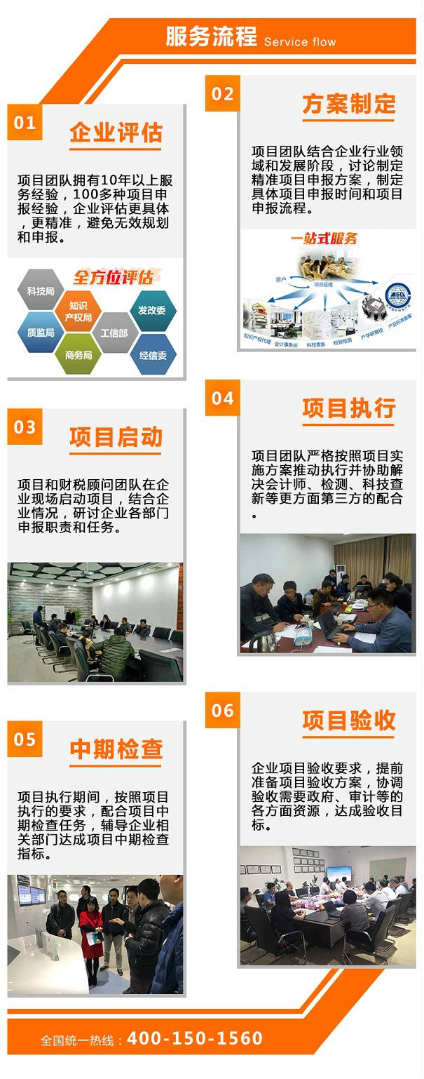 無錫項(xiàng)目咨詢