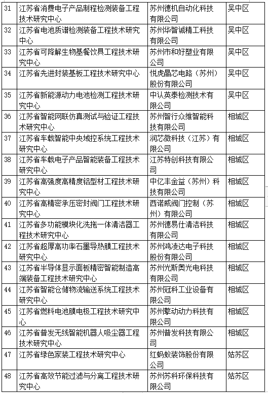 1692153535649891.png image.png