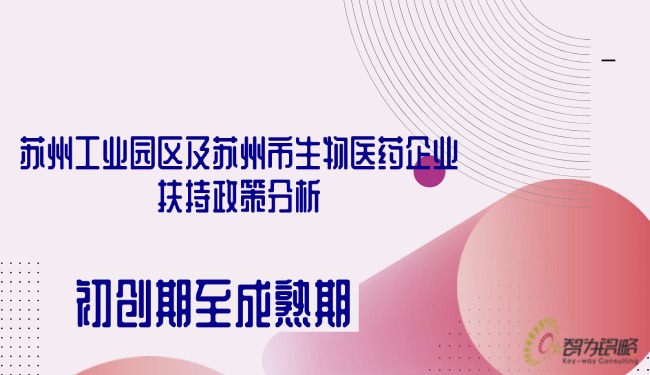 蘇州工業(yè)園區(qū)及蘇州市生物醫(yī)藥企業(yè)扶持政策分析（初創(chuàng)期至成熟期）.jpg